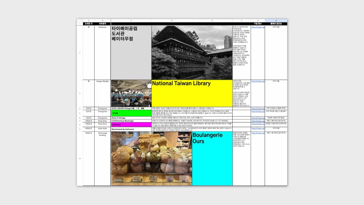 [전자책] 타이베이의 오래된 것들
